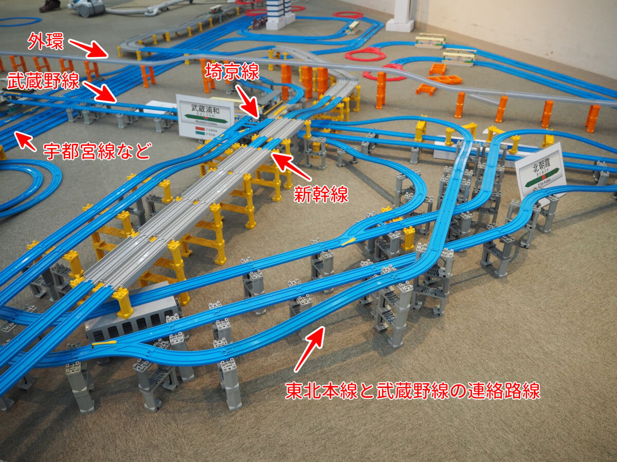 武蔵野線連絡路線